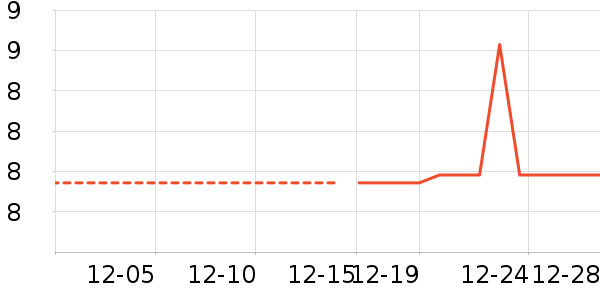 �۽�/����/������ʷ�۸�