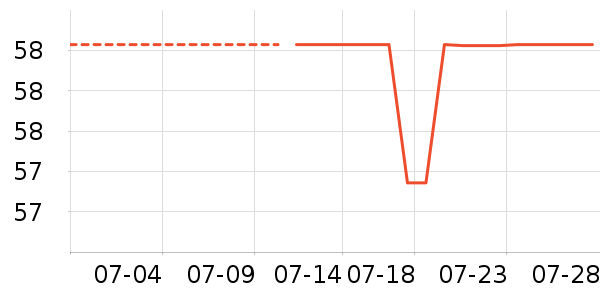 ����Ӿ����ʷ�۸�