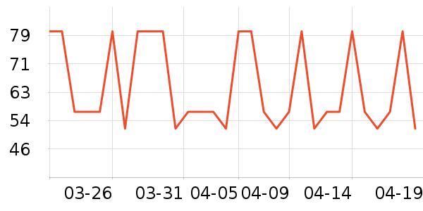 ��ȫի������ʷ�۸�