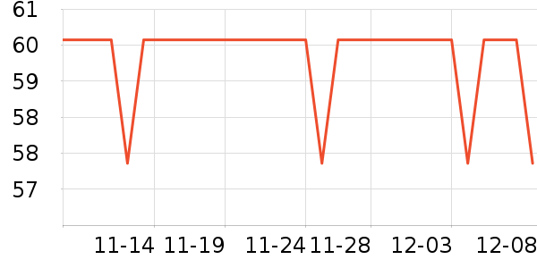 ����������ͯT����ʷ�۸�