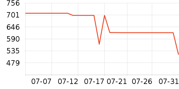 ����˶�Ь��ʷ�۸�