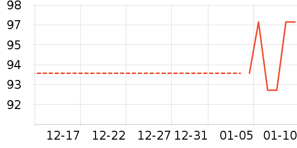 ��ֽ��ʷ�۸�