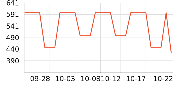 ������Ӥ�׶������/DHA ��ʷ�۸�