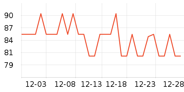 ��ͯ����/������ʷ�۸�