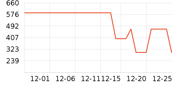 �������˶�ë��/������ʷ�۸�