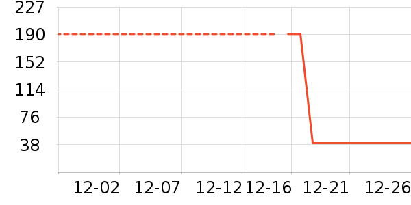 ����������ʷ�۸�