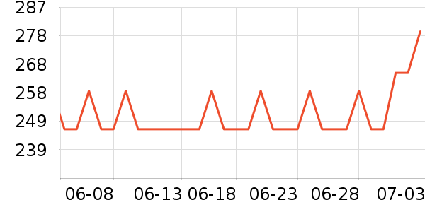 �ٱ���Ӿ����ʷ�۸�
