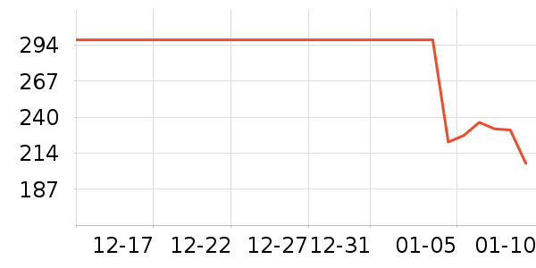 �ھư׾���ʷ�۸�