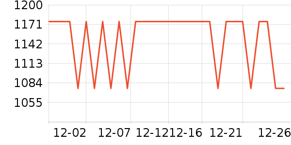 ��̫̫��ͨ���¼���ʷ�۸�