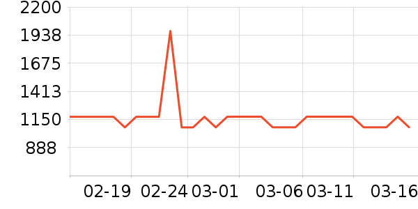 ��̫̫��ͨ���¼���ʷ�۸�