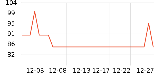 �ղ�������/ˮ��/ˮ����ʷ�۸�