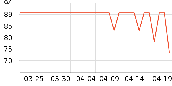 �ղ�������/ˮ��/ˮ����ʷ�۸�