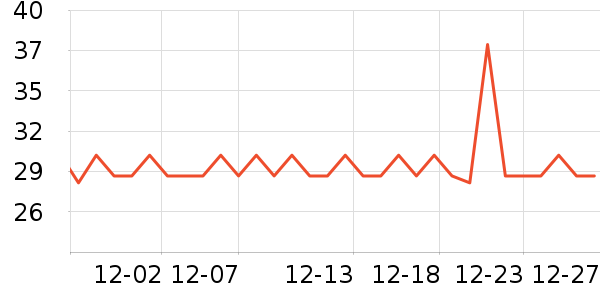 �����ر���/ˮ��/ˮ����ʷ�۸�