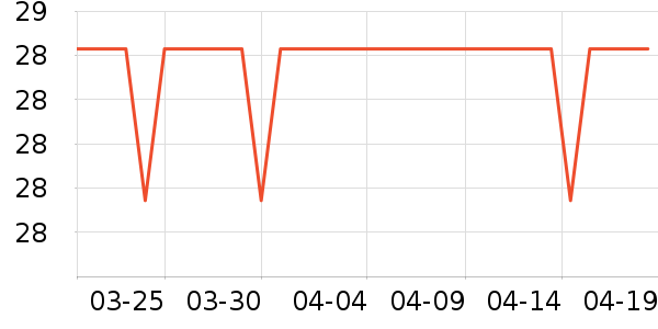 �����ر���/ˮ��/ˮ����ʷ�۸�