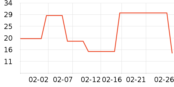 ��������Ϳ����ʷ�۸�