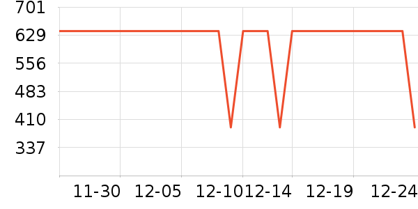 ����Ůʿ��Ь��ʷ�۸�