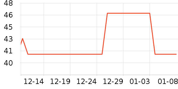 KONNY������Ʒ��ʷ�۸�