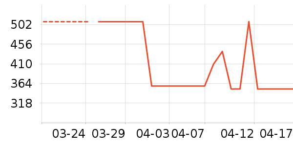 ����ҷı�����ʷ�۸�