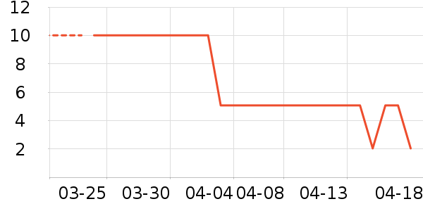 ľ˼�ȳ�����ֽ��ʷ�۸�