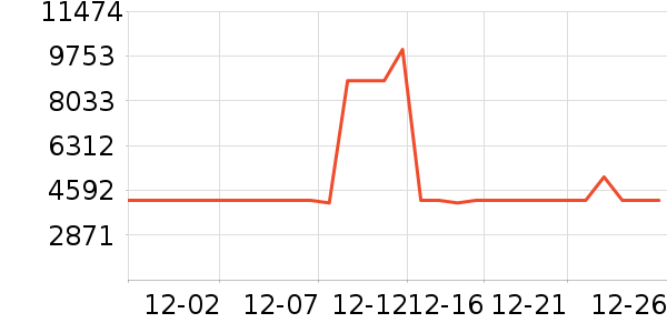 Ľ˼������ʷ�۸�