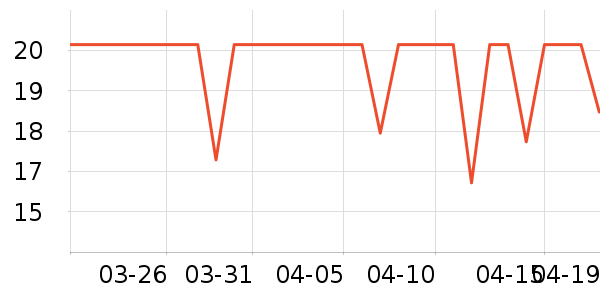 ����ʪ����ʷ�۸�