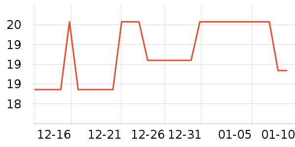 ����ʪ����ʷ�۸�