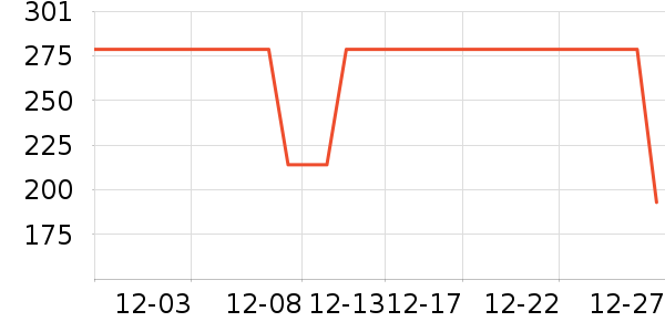 ����˯��/�Ҿӷ���װ��ʷ�۸�