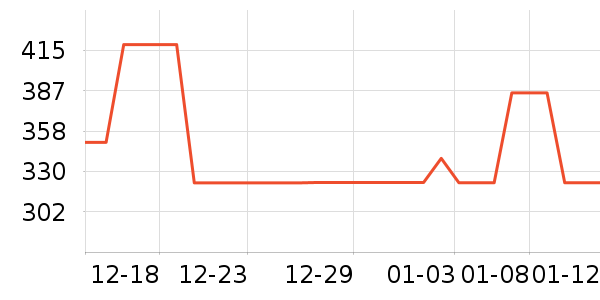 �����˶�Ь��ʷ�۸�