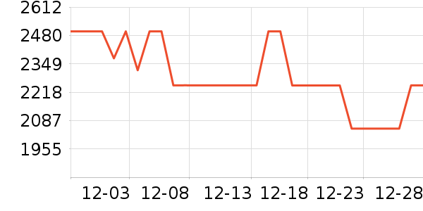 ��̫�����ʷ�۸�