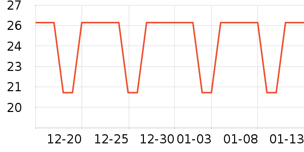 ����������ʷ�۸�