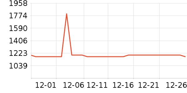 a2Ӥ���̷���ʷ�۸�