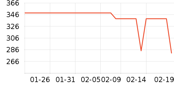 ��³�Ŷ�������������ʷ�۸�