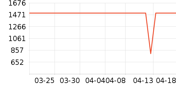 ������Ӥ���̷���ʷ�۸�