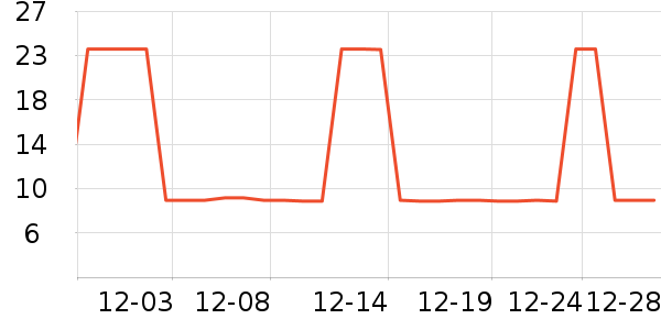 ī���ϳ��������ʷ�۸�