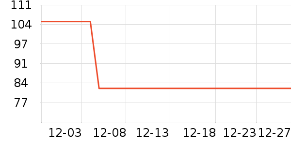 ˫ǹ������ʷ�۸�