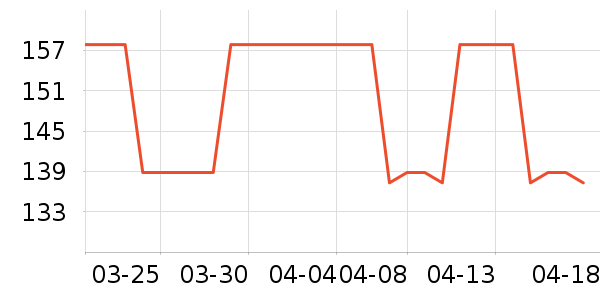 ��������ʷ�۸�