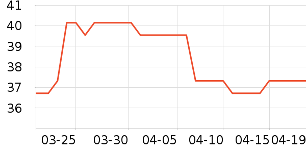 ơ����ʷ�۸�