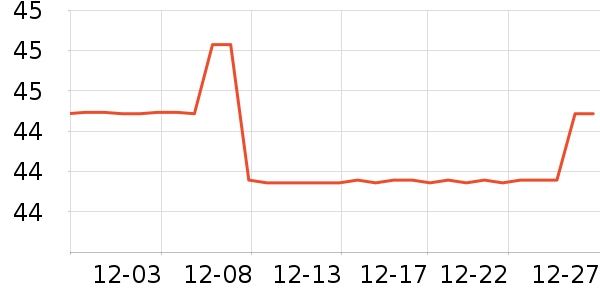 ����Ůװ��ʷ�۸�