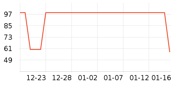 ����������ͯ��װ��ʷ�۸�