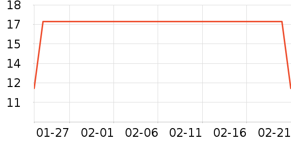 ����������Ʒ��ʷ�۸�