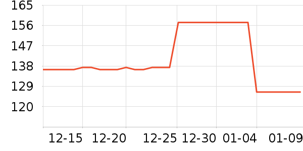 ��������ʷ�۸�