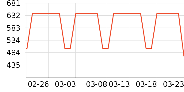 �Ϳ��˶�Ь��ʷ�۸�