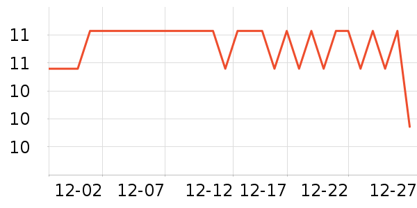 ����ʥ�����̷���ʷ�۸�