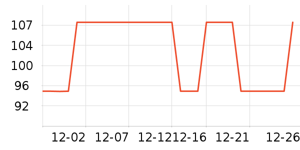 ������������֯��ʷ�۸�