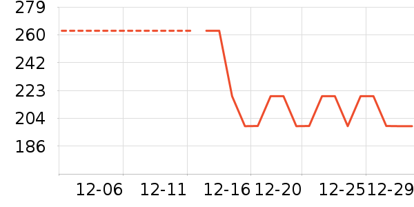 �˶�Ь��ʷ�۸�