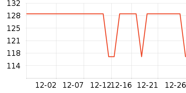 ������֯��ʷ�۸�