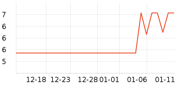 ������������ʷ�۸�