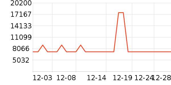 Ľ˼����ʷ�۸�