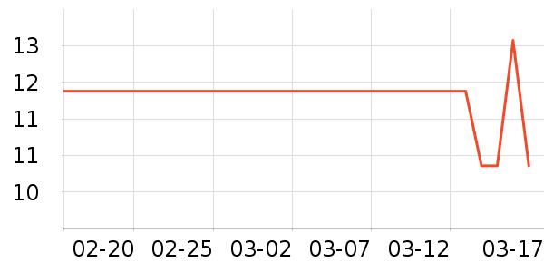 ����ζҵ����������ʷ�۸�