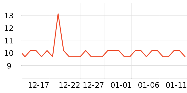 HOUYA��๤����ʷ�۸�